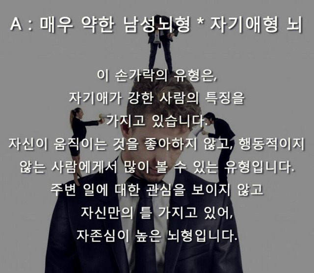 세계에서 가장 정확하다는 뇌 성격 테스트 | 인스티즈