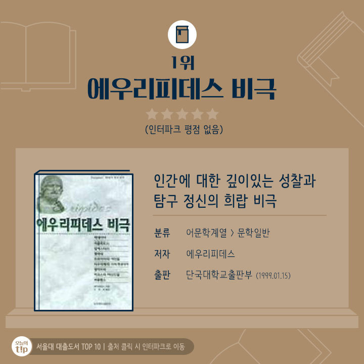 서울대학생들이 가장 많이 읽은 책 Top 10 | 인스티즈