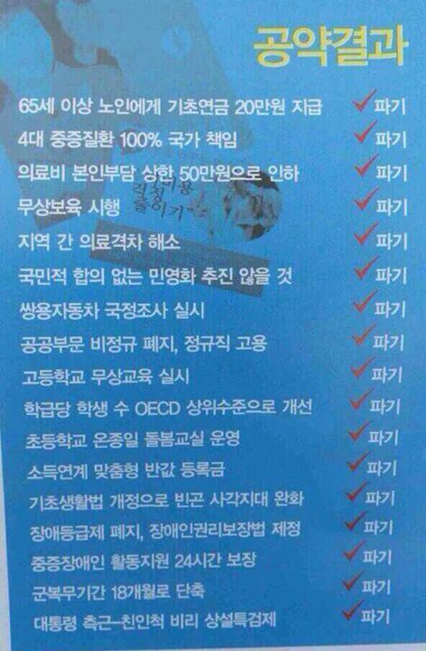 박근혜 공약 | 인스티즈