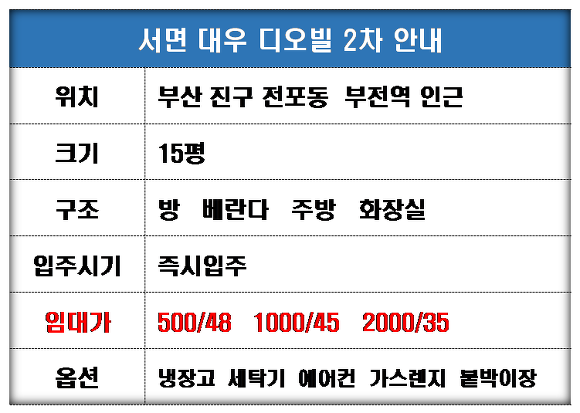 디오빌세탁소 이미지