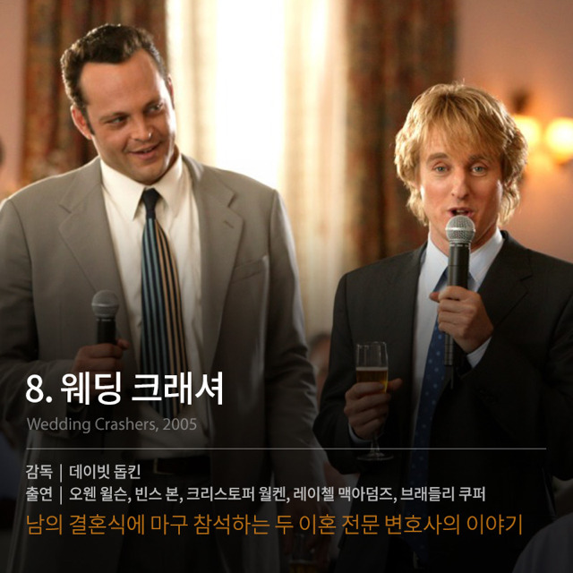유쾌함을 선사하는 외국영화들 | 인스티즈