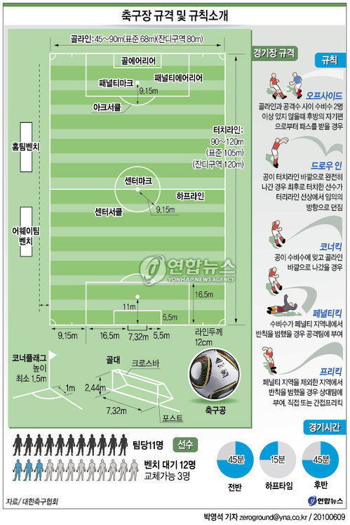감포무침회 이미지