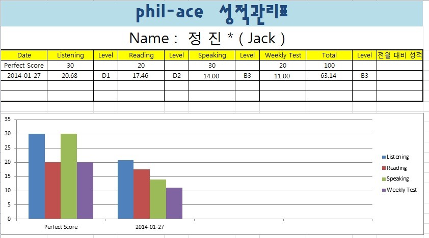에이스인턴십 이미지
