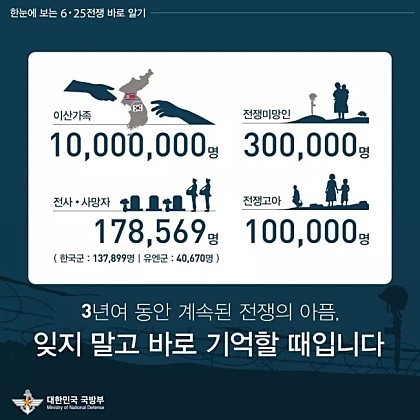 6.25전쟁에서 남한 패전시 미군의 계획.jpg | 인스티즈