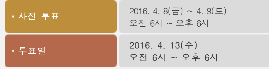 ㅇㅇ 너 왠지 정치에 관심 없을것같이 생김 (feat. 정치쿨병 치료법) | 인스티즈