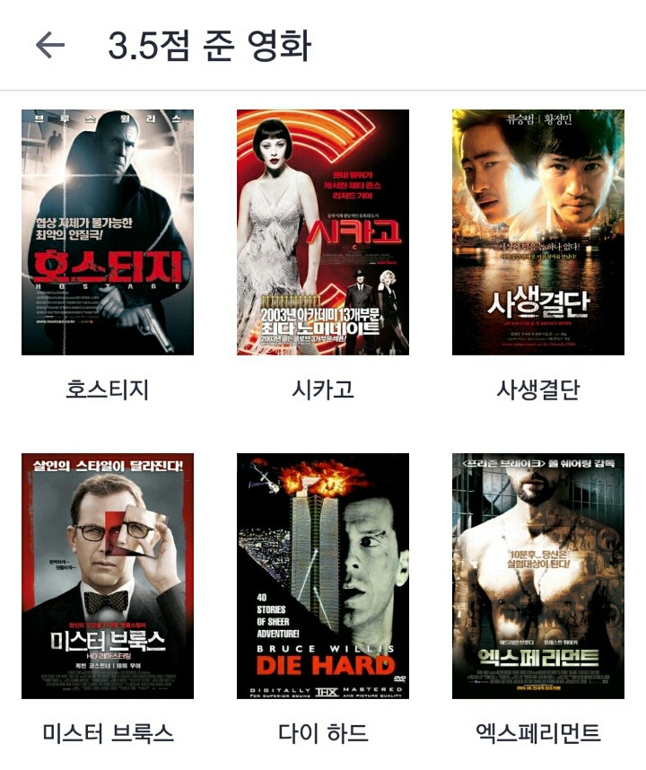 개인적인 영화 평점... | 인스티즈