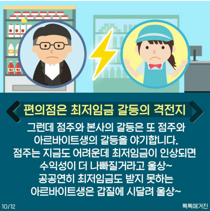 2017년 편의점 상황..jpg | 인스티즈