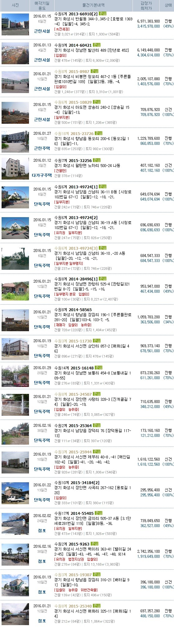 장안자동차용품점 이미지