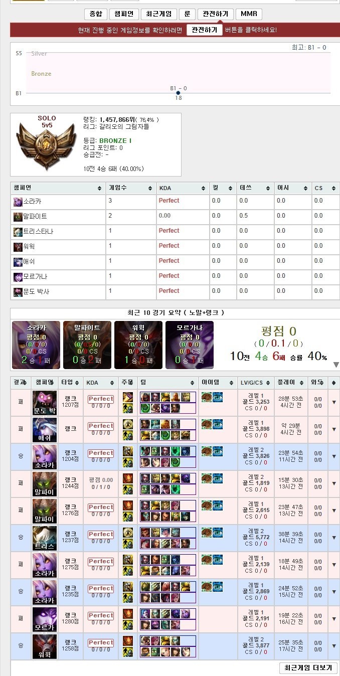 브론즈짐 이미지
