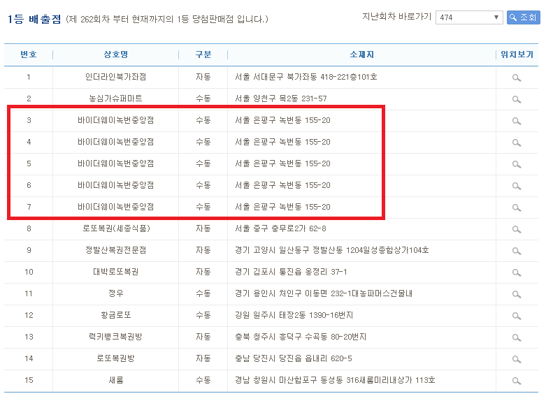 로또 명당 TOP 10 | 인스티즈