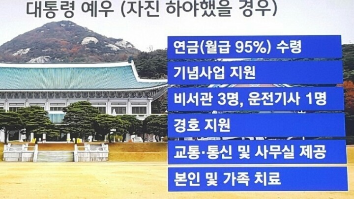 대통령이 하야했을 경우 받는 혜택수준 ㄷㄷㄷㄷ | 인스티즈