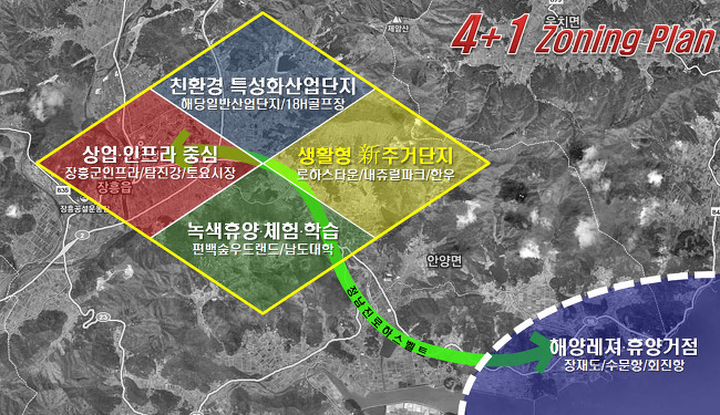 장흥레져산업 이미지