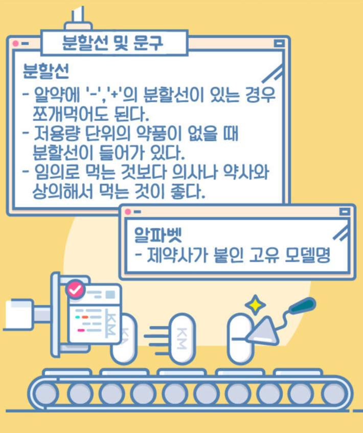 알약의 모양과 색깔이 모두 다른 이유 | 인스티즈