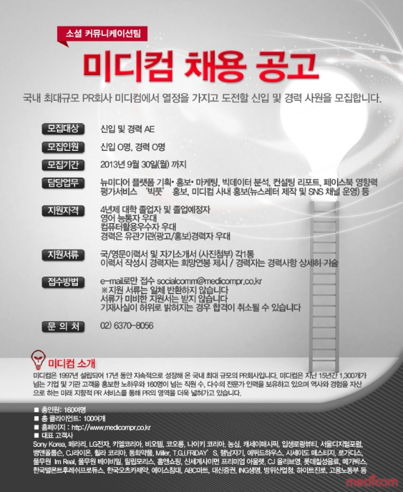 미디컴 이미지