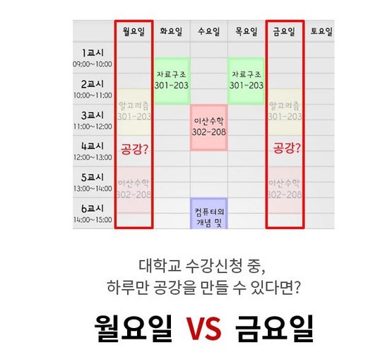 대학교시간표 빡빡 하더라도 공강을 꼭 있어야 함vs 공강없더라도 여유있게 시간표짜기 | 인스티즈