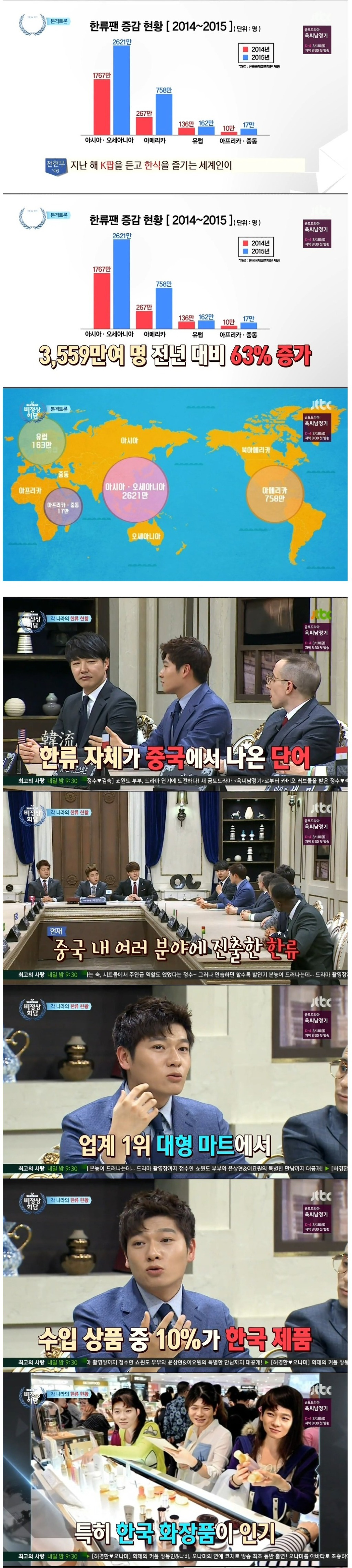 한류에 대한 외국인들의 인식 | 인스티즈