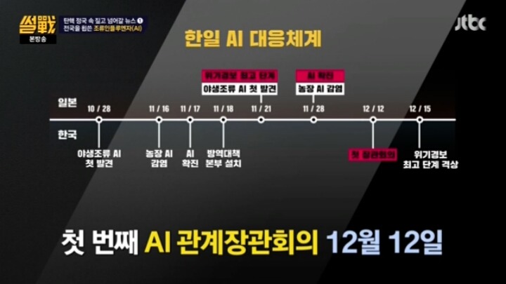 [썰전] 한일 AI 대응체계.jpg | 인스티즈