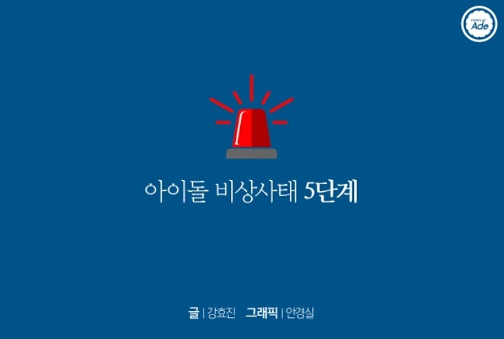 아이돌 비상사태 5단계 | 인스티즈