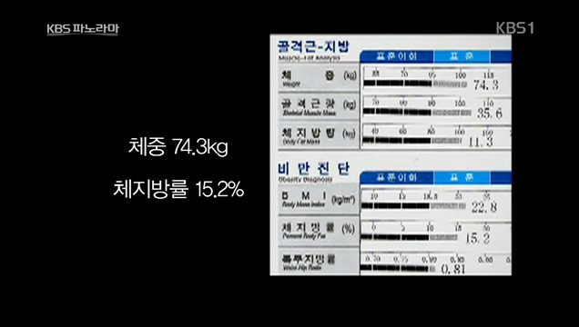 한 50대의 자기관리.jpg | 인스티즈