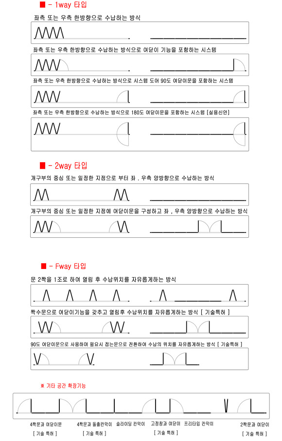 해바라기음악학원 이미지