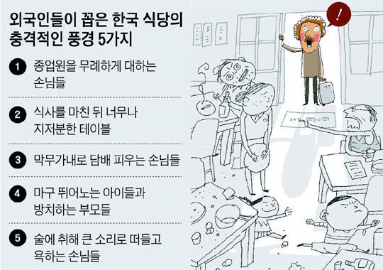 외국인이 꼽은 한국 식당의 충격적인 풍경 5가지 | 인스티즈