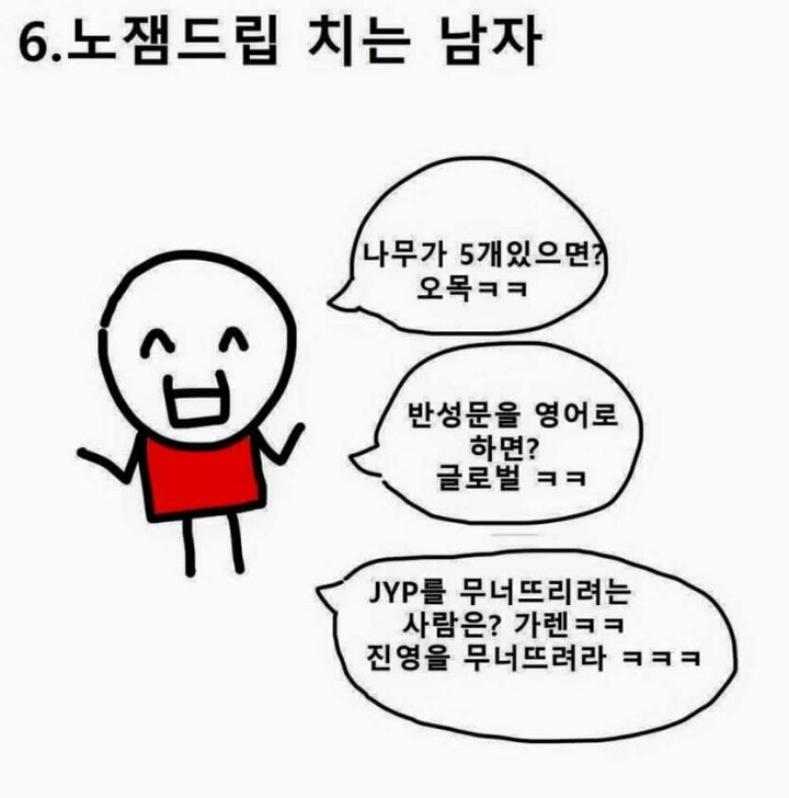 여자들이싫어하는남자 유형feat 그림 | 인스티즈