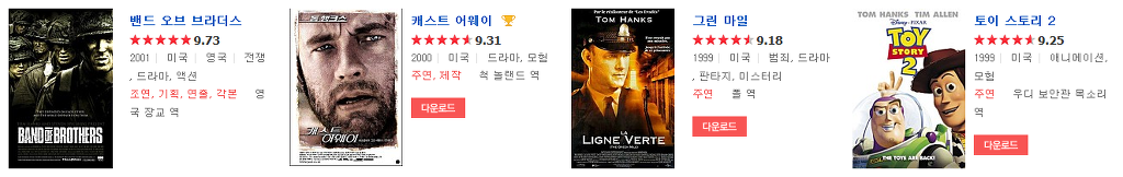 배우 역사상 최고의 10년이라 불리는 톰 행크스의 10년 | 인스티즈