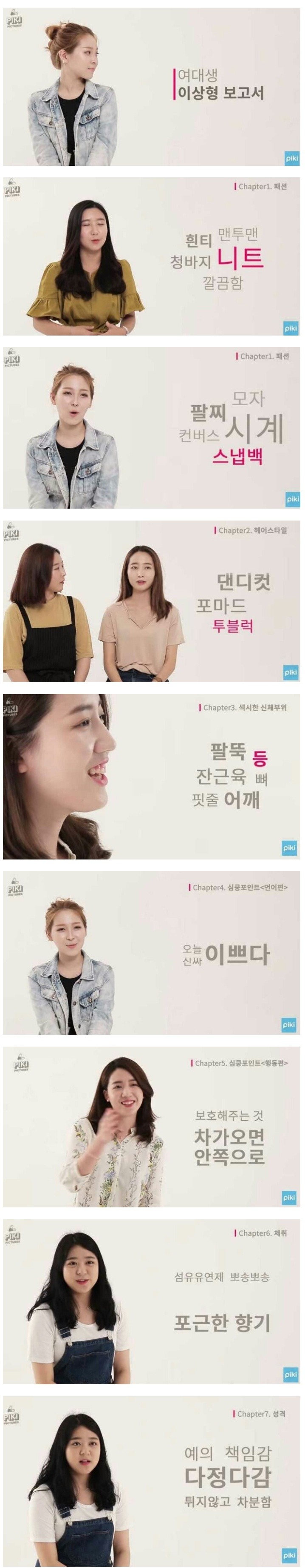 여대생 이상형 보고서 | 인스티즈