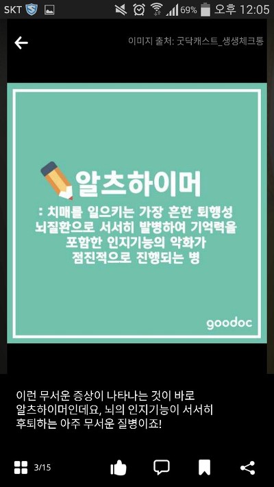 신박한 두뇌 자가진단 (신경질날수있음 주의) | 인스티즈