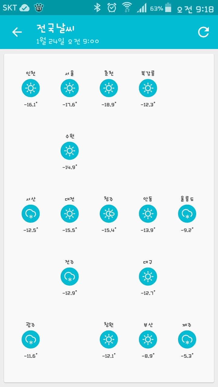 9시날씨입니다 | 인스티즈