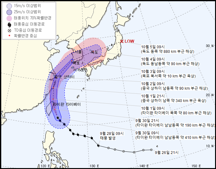 2019 제 18호 태풍 미탁 예상 경로.jpg | 인스티즈