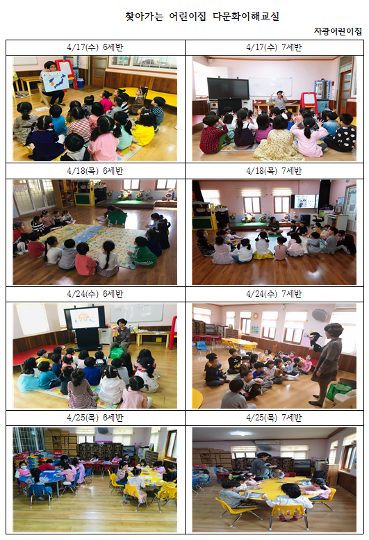 4월 찾아가는 어린이집 다문화이해교실(자광)