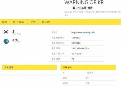 200억원 가치를 가진 한국 사이트 | 인스티즈