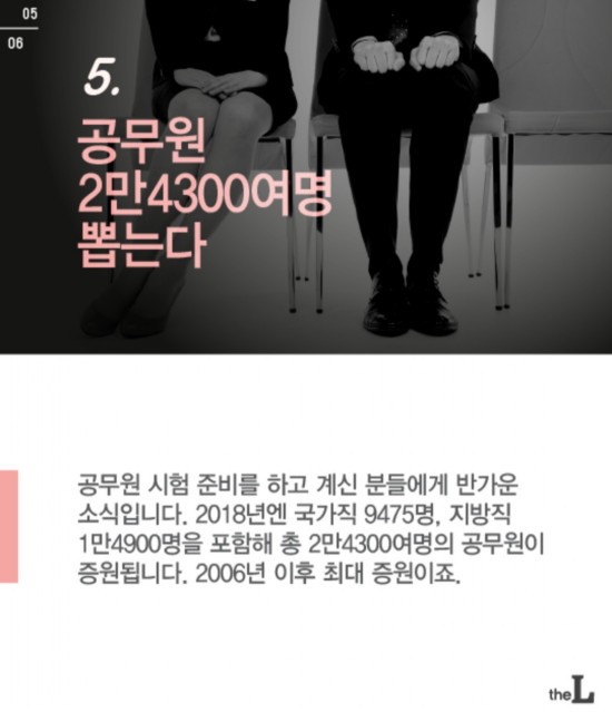 새해 달라지는 제도 6가지 | 인스티즈
