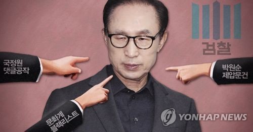 이니 하고 싶은거 다해~ 9.19(화) | 인스티즈