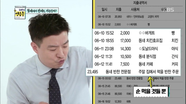 [김생민의영수증] 이게 뭔가요....jpg | 인스티즈
