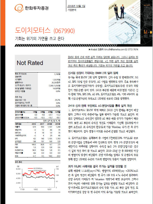 (주)포트 이미지