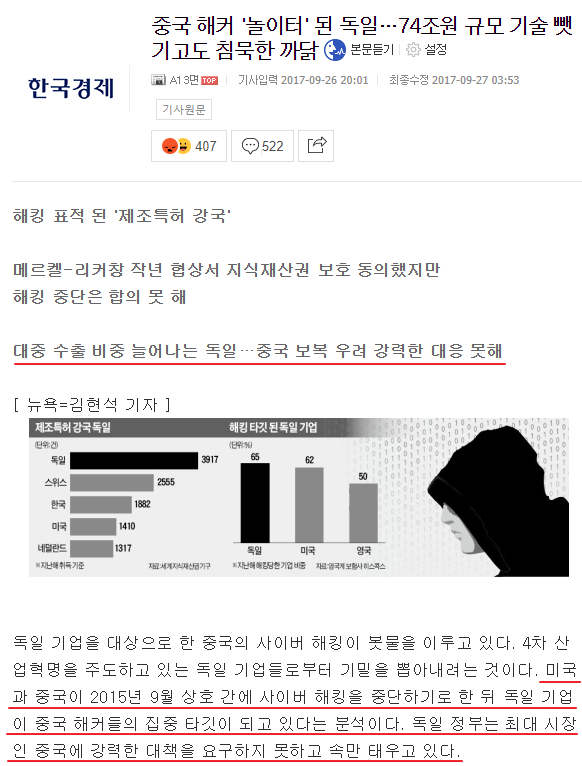 중국 해커들에게 털리고 있는 독일 | 인스티즈