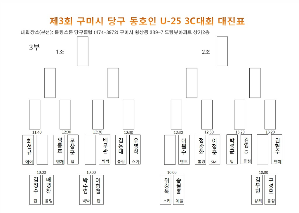 롤링스톤당구클럽 이미지