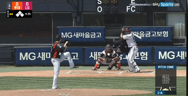 급이 다른 미트질.gif | 인스티즈
