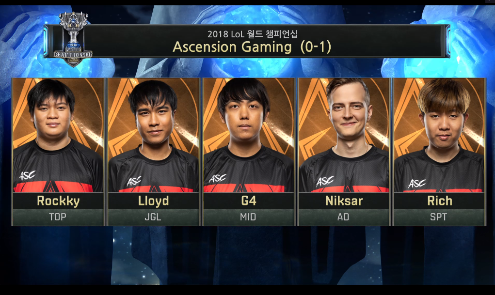 [LOL] 2018 롤드컵 플레이-인 스테이지 / 대회 이틀째 제 6경기, ASC(동남아) vs G2(유럽) - 경기결과 / 현재순위 및 내일 경기일정 | 인스티즈