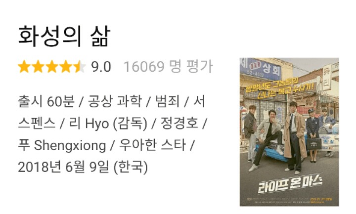 중국어로 번역된 한국 드라마 제목을 다시 번역해보면.jpg | 인스티즈