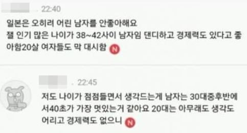 남자의 외모 전성기는 언제일까? | 인스티즈