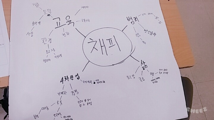 고이조 이미지