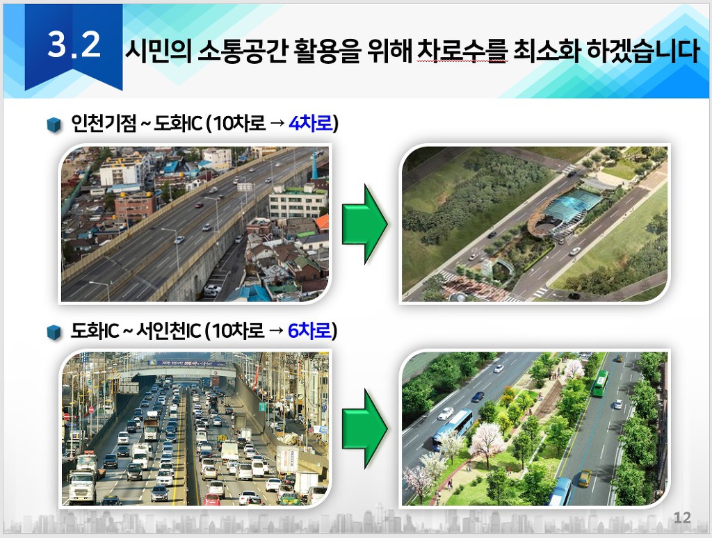 경인개발 이미지