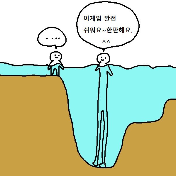 고인물 한장요약.jpg | 인스티즈