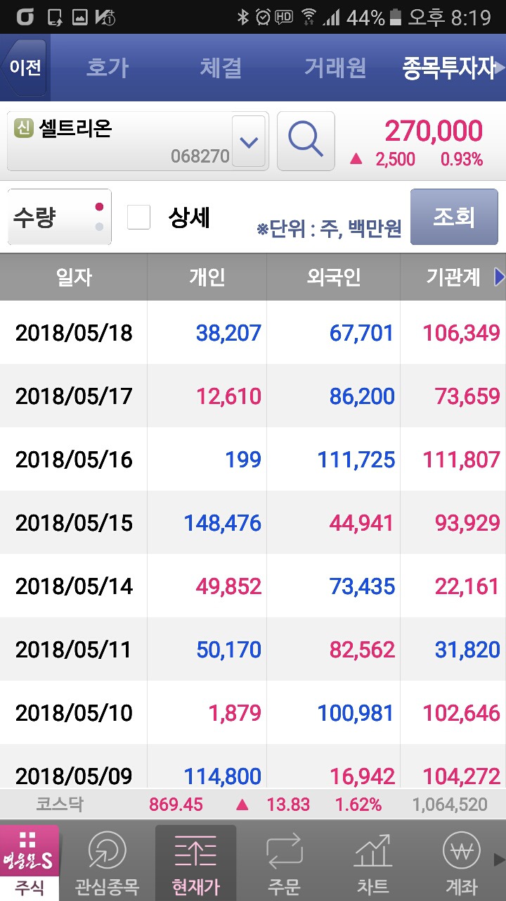디플 이미지