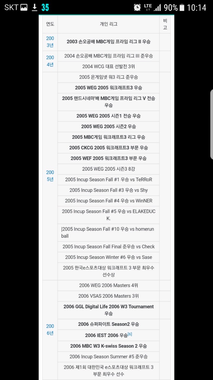 이 선수 방송하면 혼자 만명찍는다? vs 망겜고인물 | 인스티즈
