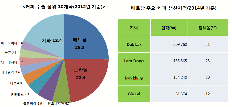(주)대덕바이오 이미지