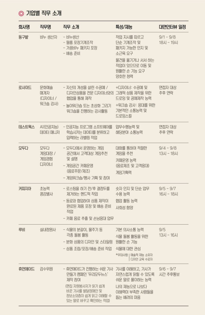 하나개발 이미지